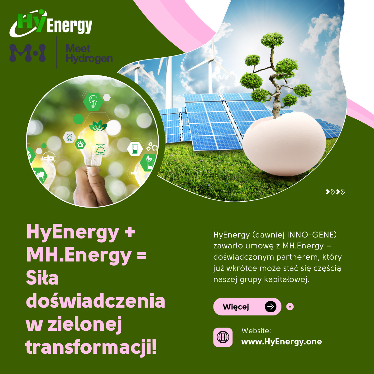 Read more about the article Podpisanie termsheetu inwestycyjnego z MH.Energy sp z.o.o.
